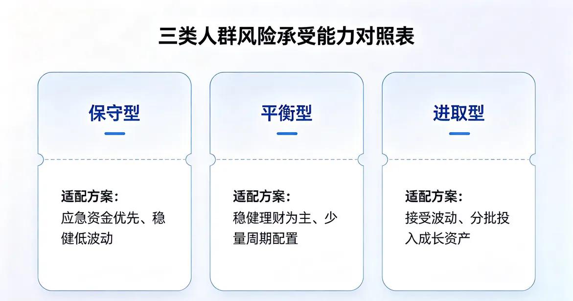 现货原油怎么开户_长线布局能源基金_原油周期规律